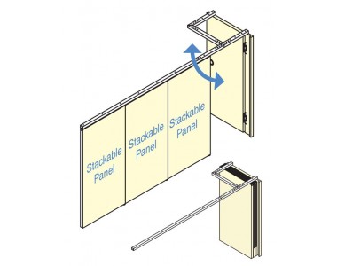 Stackable Partition Door Systems